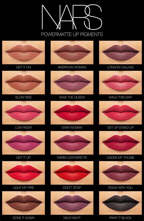 nars lipstick color chart.